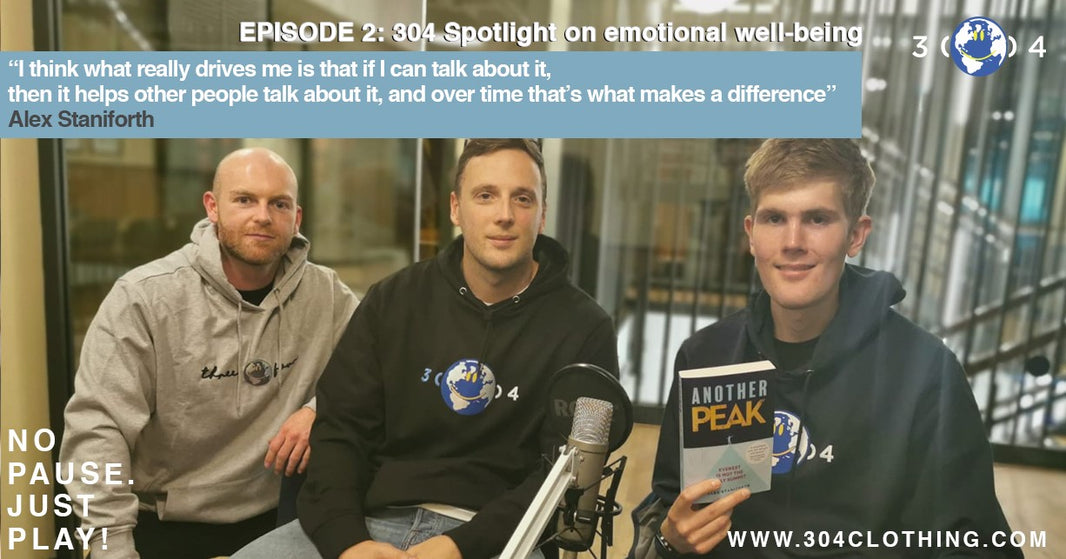 304 Spotlight on emotional well-being | New Podcast!